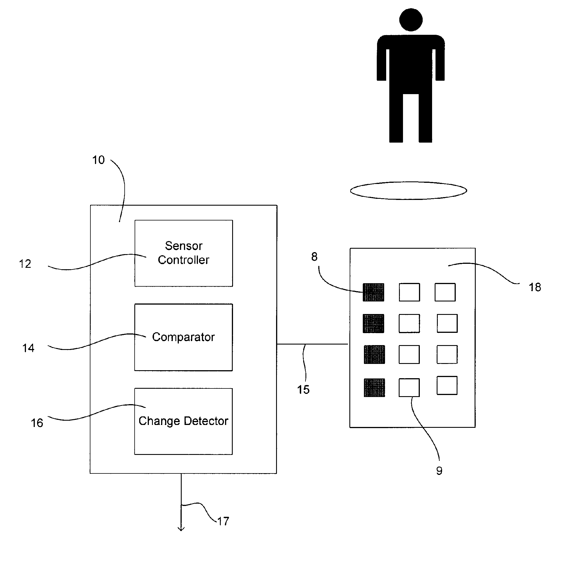 Low-power surveillance sensor