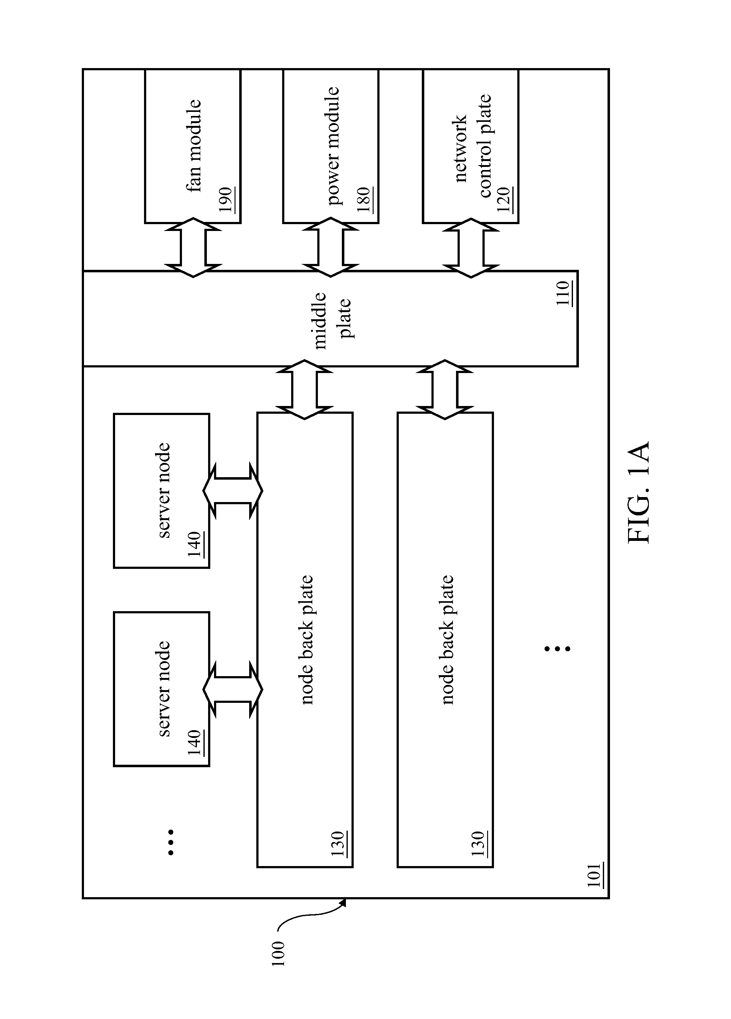 High density server system