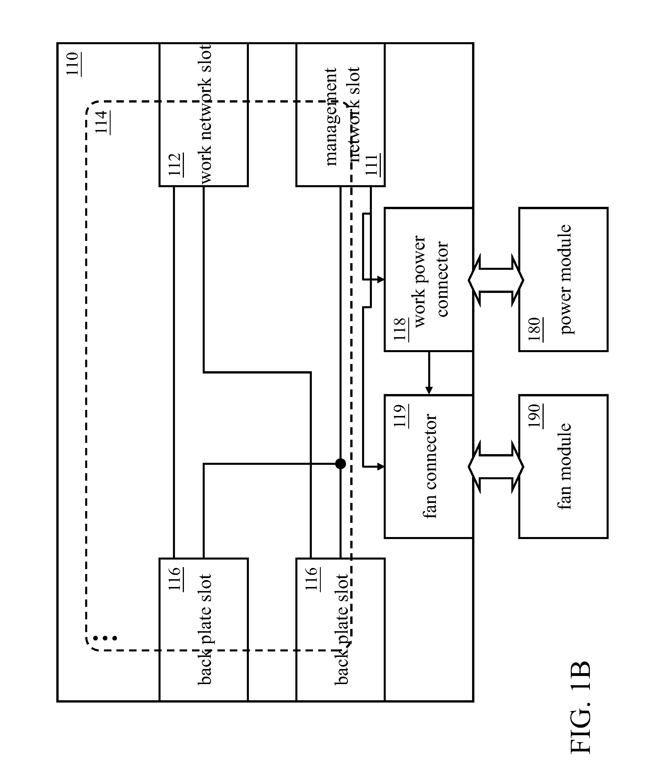 High density server system