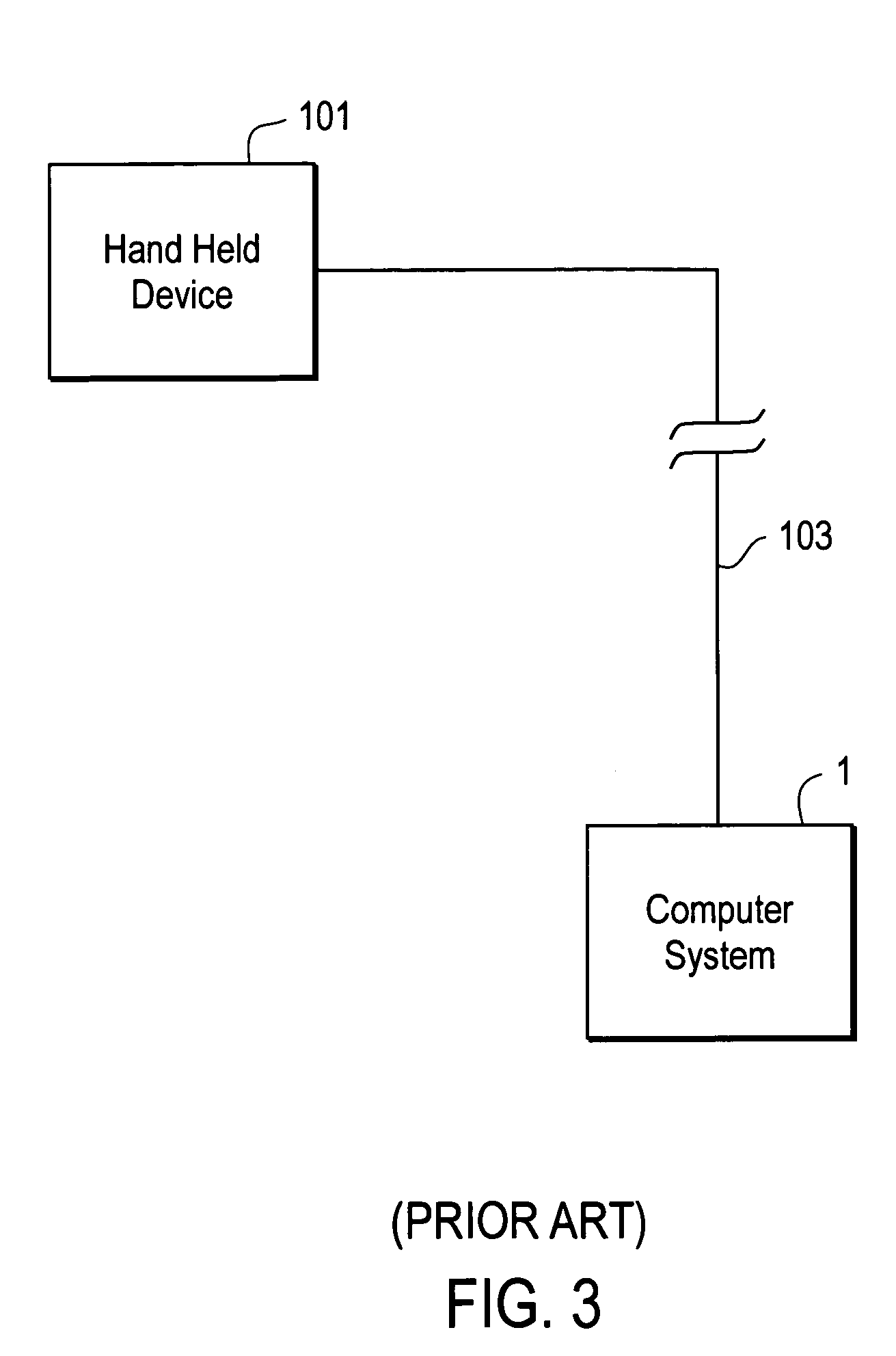 Dynamic loading of protocol stacks under signaling control