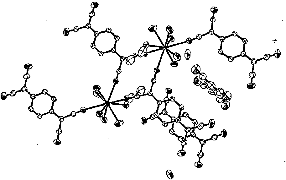 Tetracyanoquinodimethane rare earth complex and synthetic method and application thereof