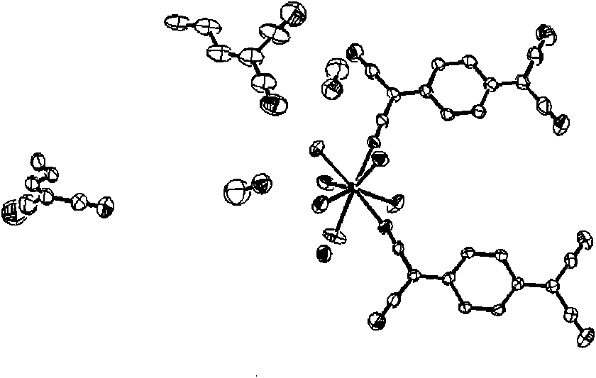 Tetracyanoquinodimethane rare earth complex and synthetic method and application thereof