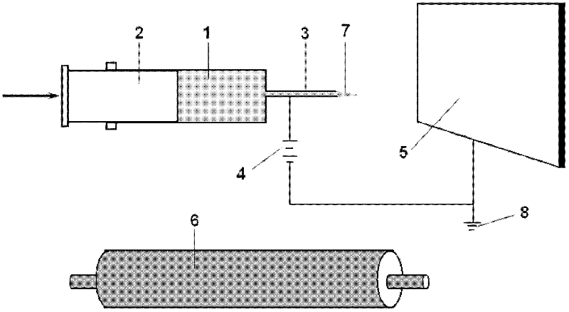 Calcium phosphate-collagen nanometer fiber compound nanometer artificial bone and preparation method thereof