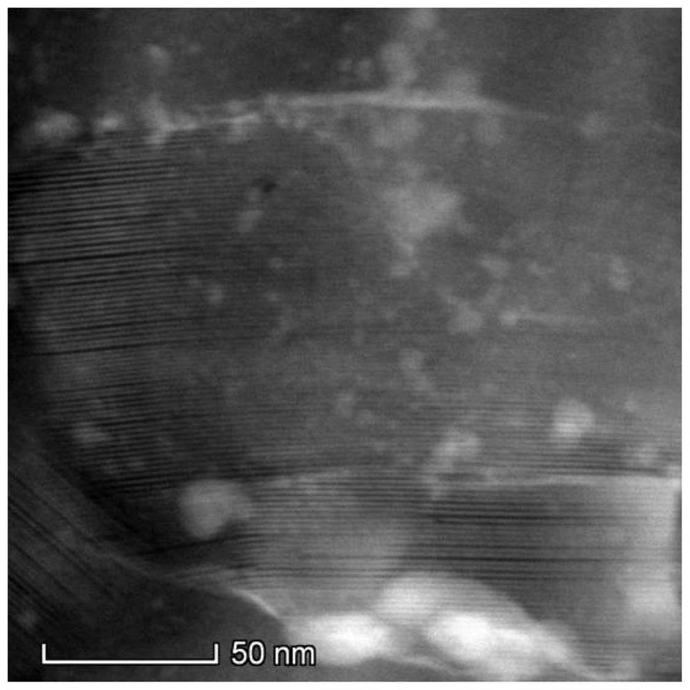 A method for modifying LPSO structure in magnesium alloy by native nano-dispersed phase