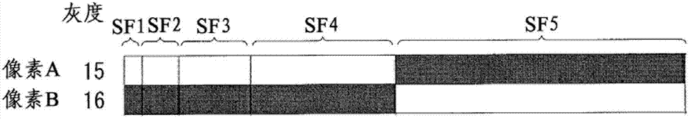 Driving circuit, display, and method of driving the display