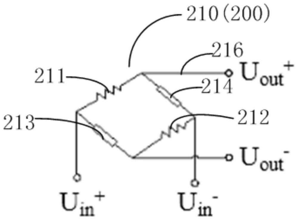 Strain sensor and application thereof