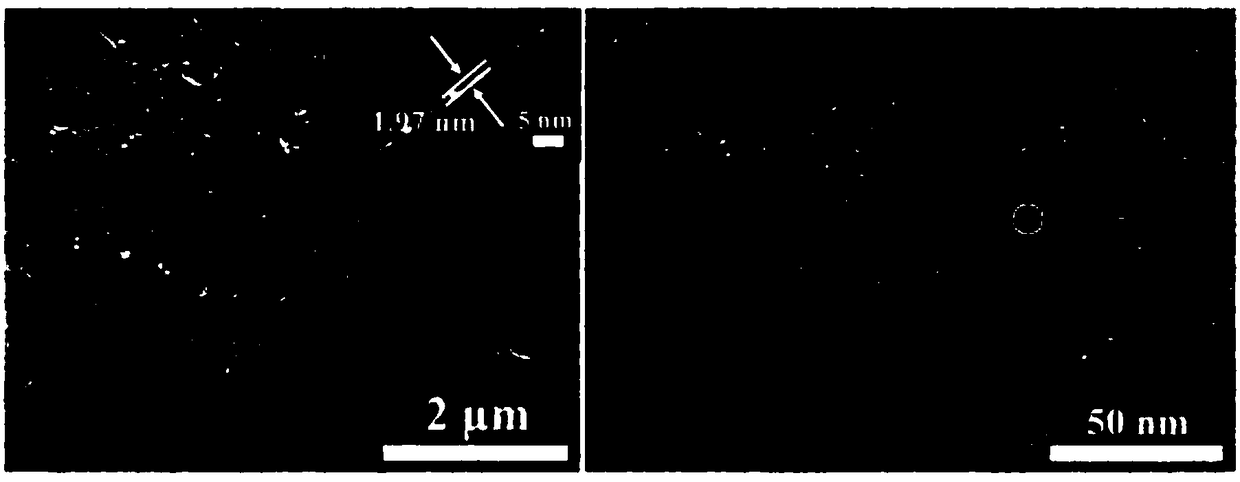 Carbon quantum dot/nickel hydroxide electrochemical energy storage material, synthesis method and application