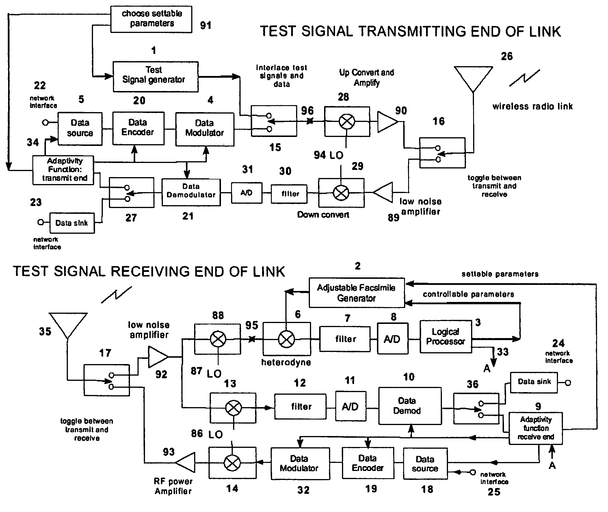 Channel estimation applique for wireless communications