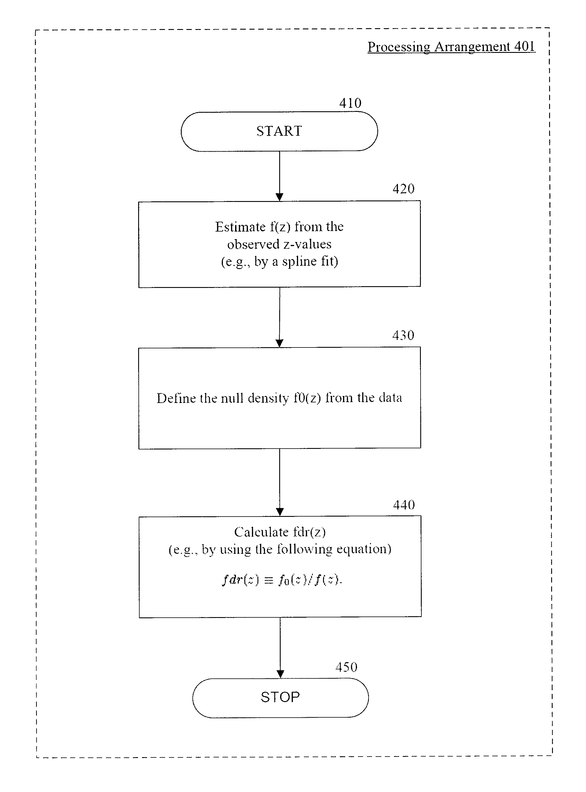 Method, system, and computer-accessible medium for inferring and/or determining causation in time course data with temporal logic