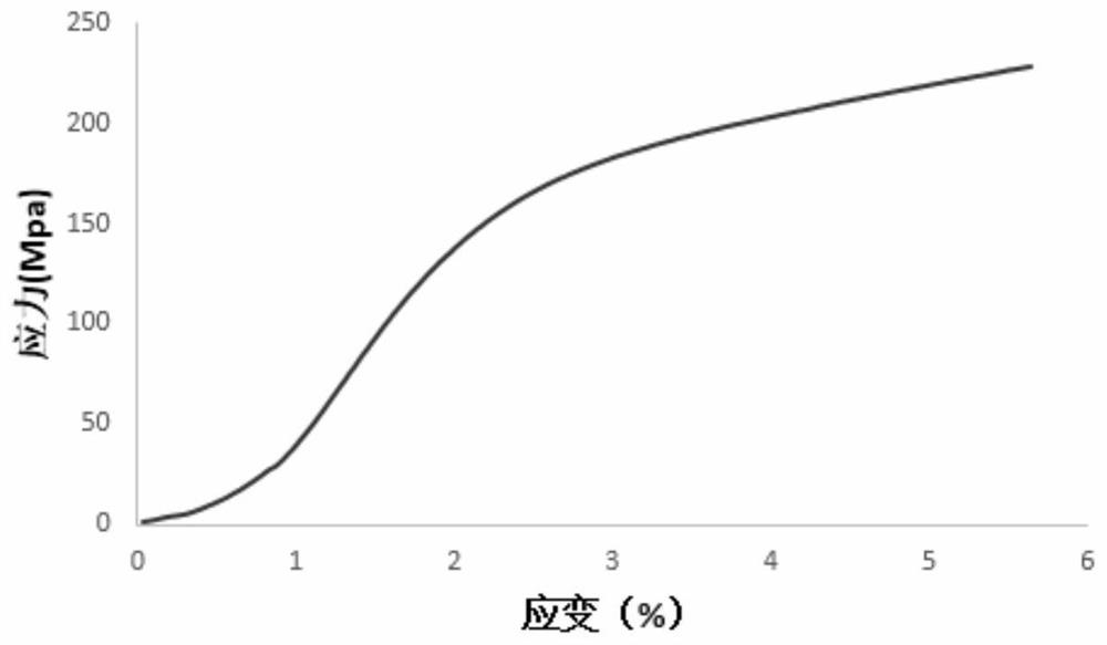 A kind of cellulose nanofibril/metal organic framework composite lithium-ion battery diaphragm and preparation method