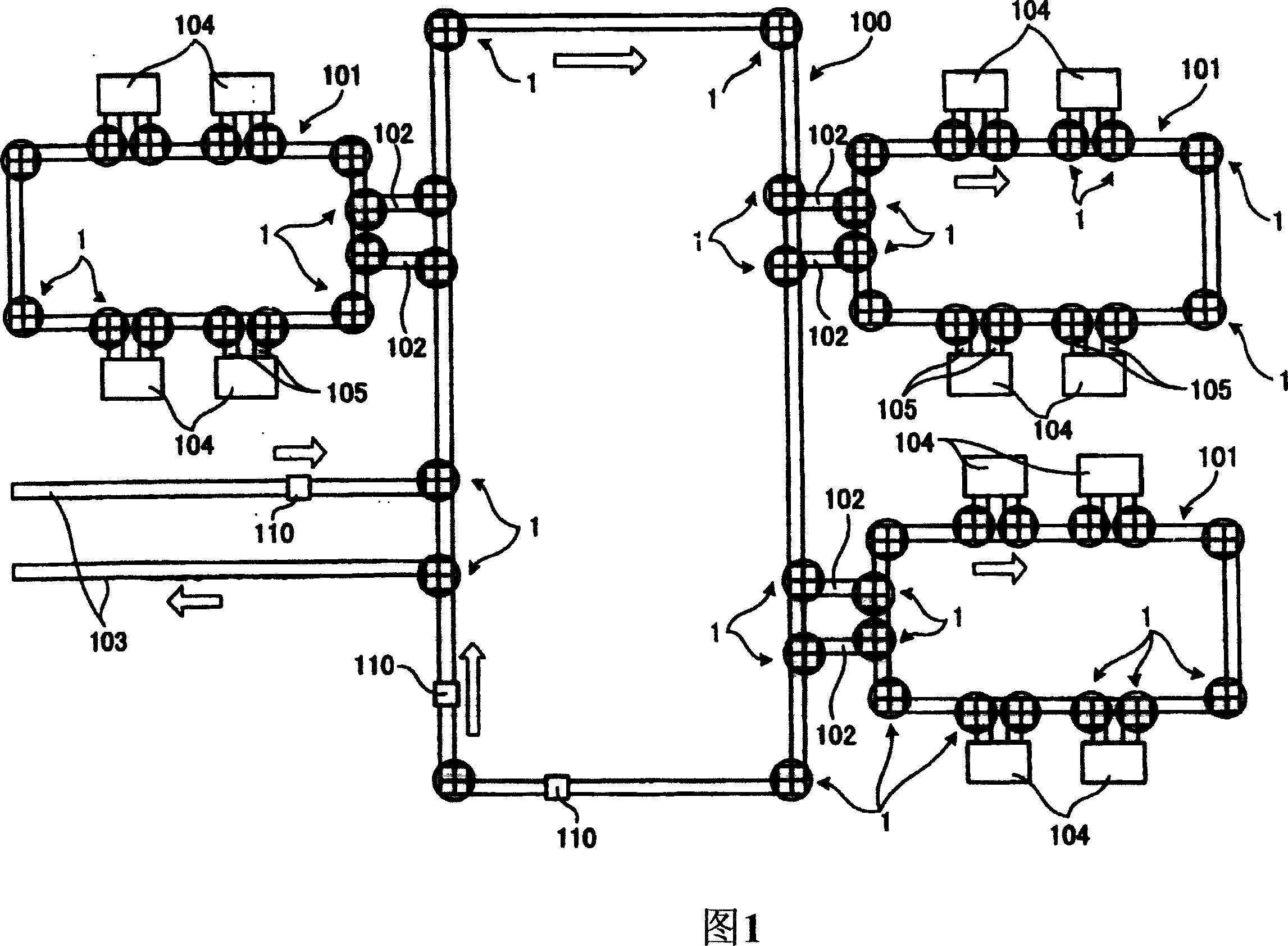 Rotating table