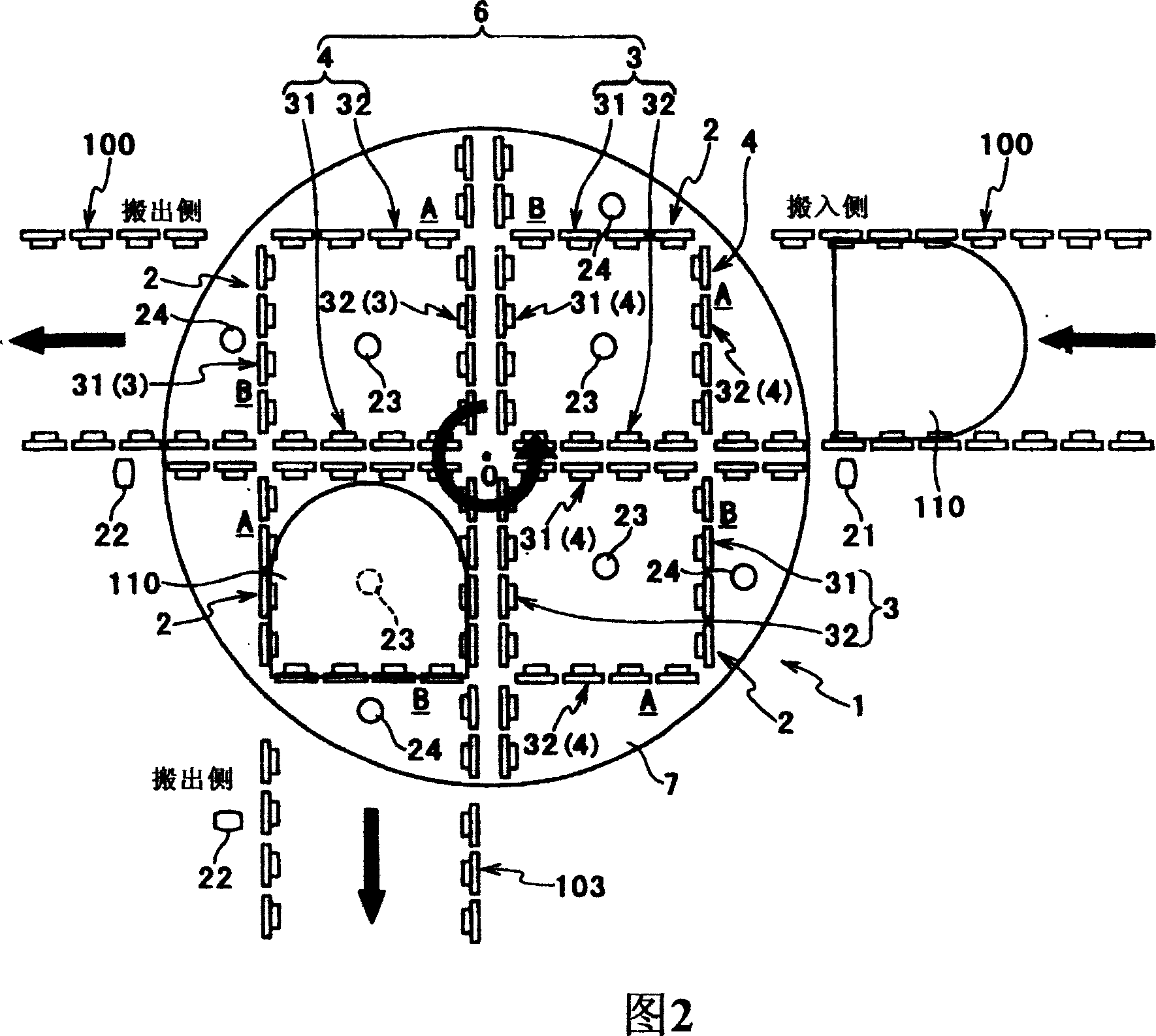 Rotating table