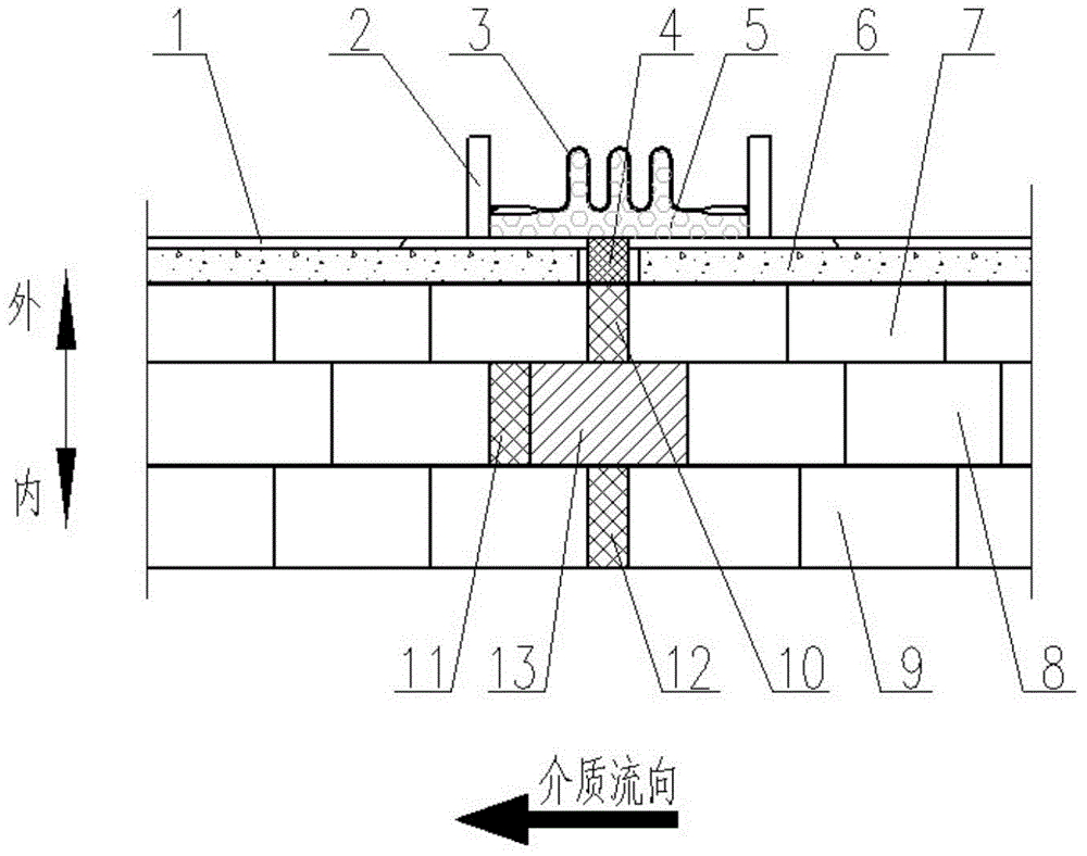 Masonry structure of hot blast pipe compensator for hot blast stove