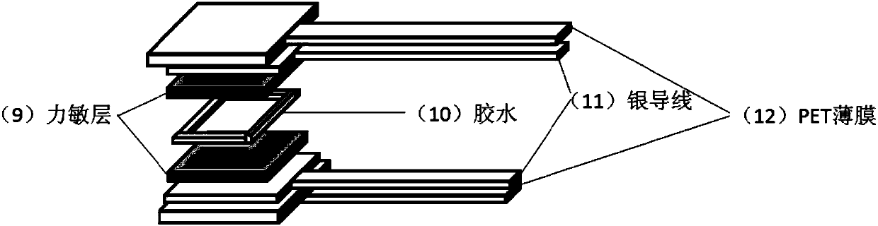 Flexible array pressure measurement sensor based on piezoresistive effect and measurement element thereof