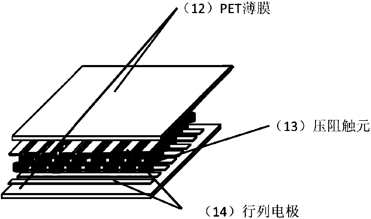 Flexible array pressure measurement sensor based on piezoresistive effect and measurement element thereof