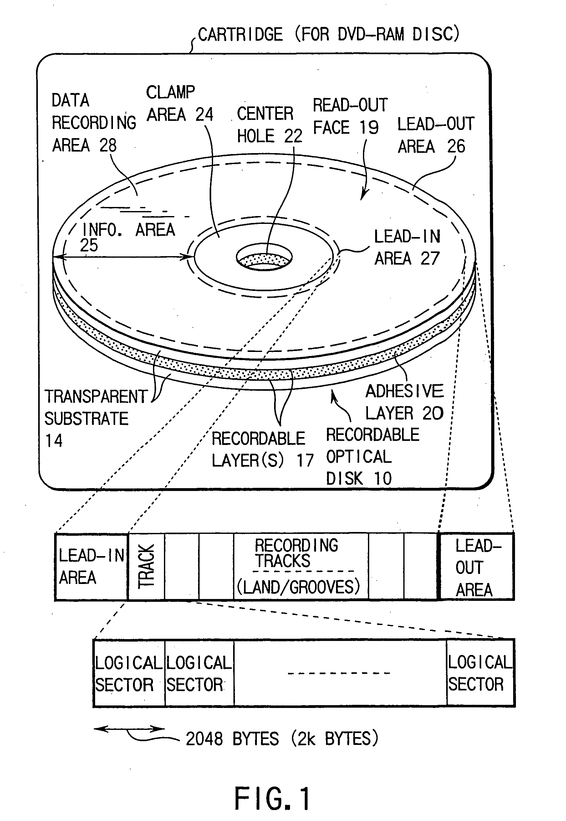 Digital video system