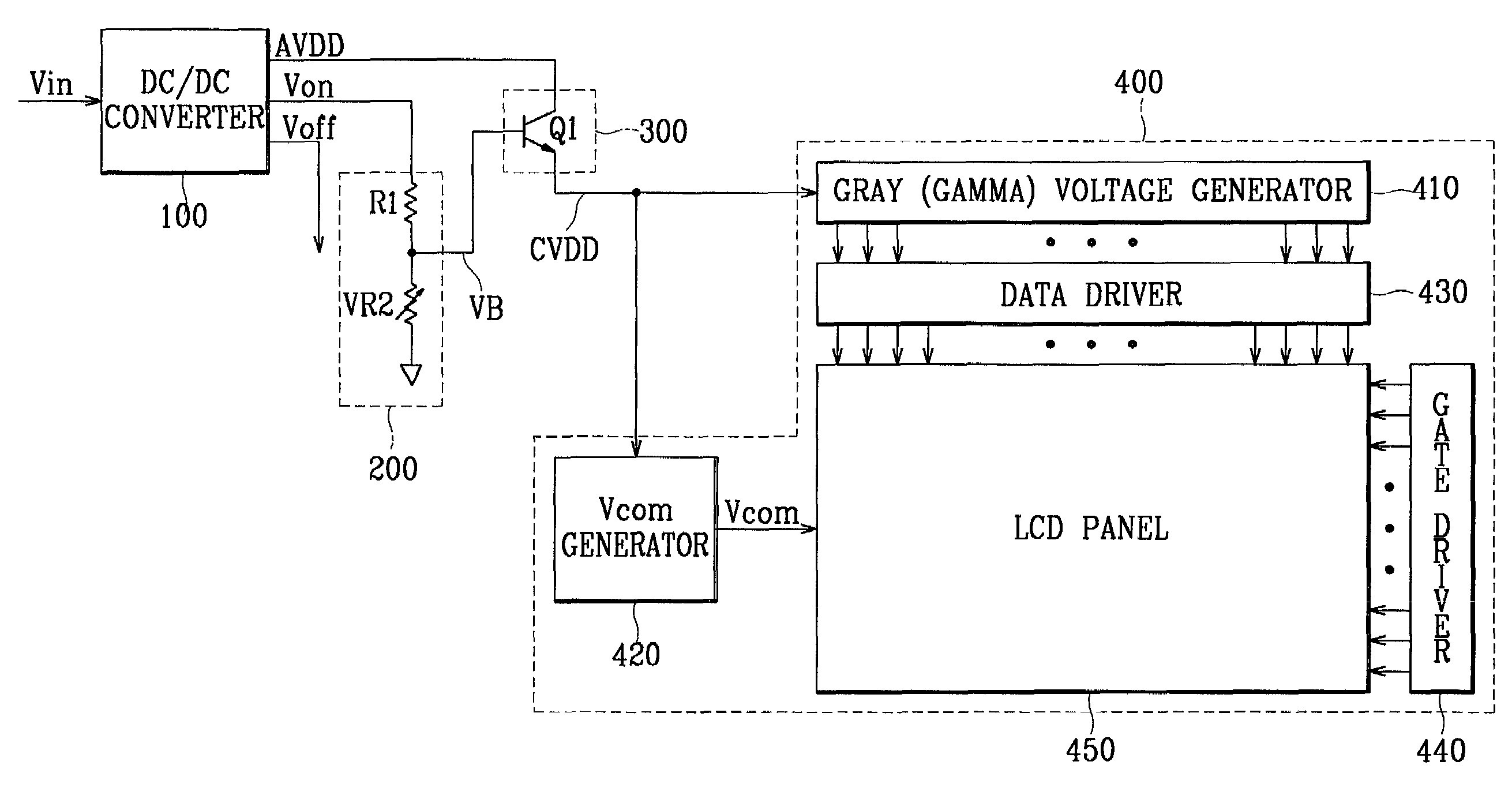 Liquid crystal display adaptive to viewing angle