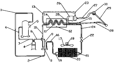 Novel solar air conditioner