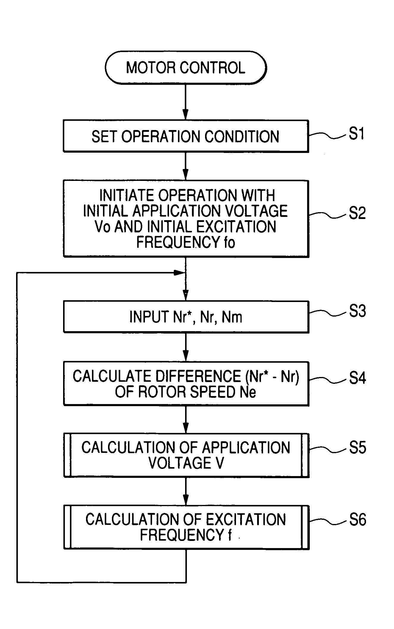 Centrifuge