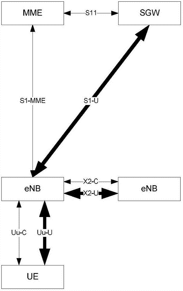 Method for processing user text perception service and network equipment