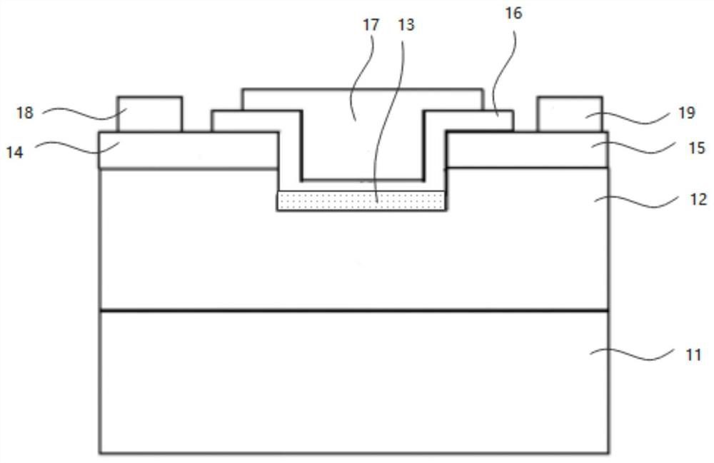 Transistor groove manufacturing method and transistor