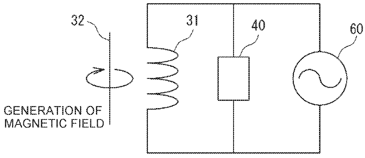 Sealing device