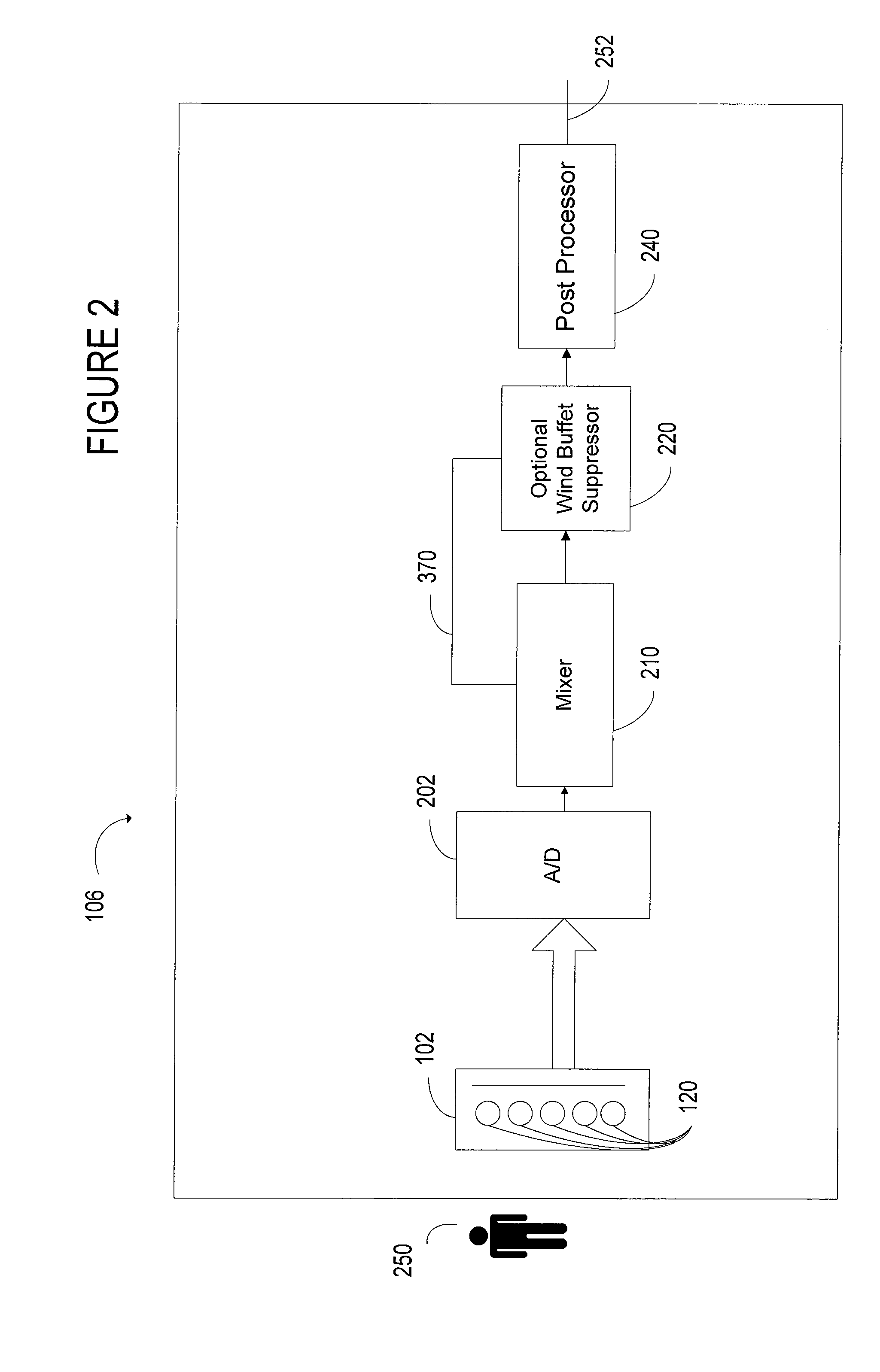 Mixer with adaptive post-filtering