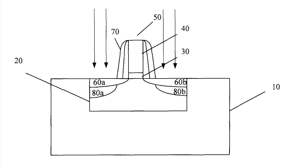 Method for manufacturing n-metal-oxide-semiconductor (NMOS) transistor