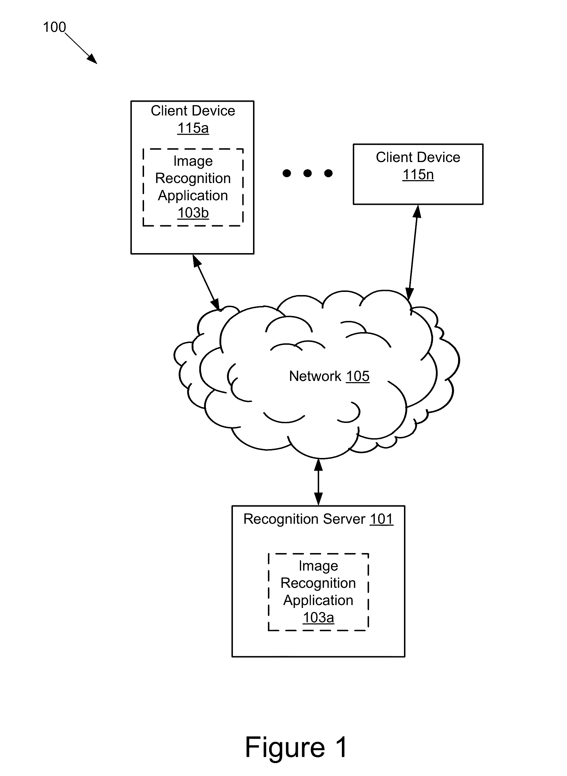 Distinguishing Between Stock Keeping Units Using Hough Voting Methodology