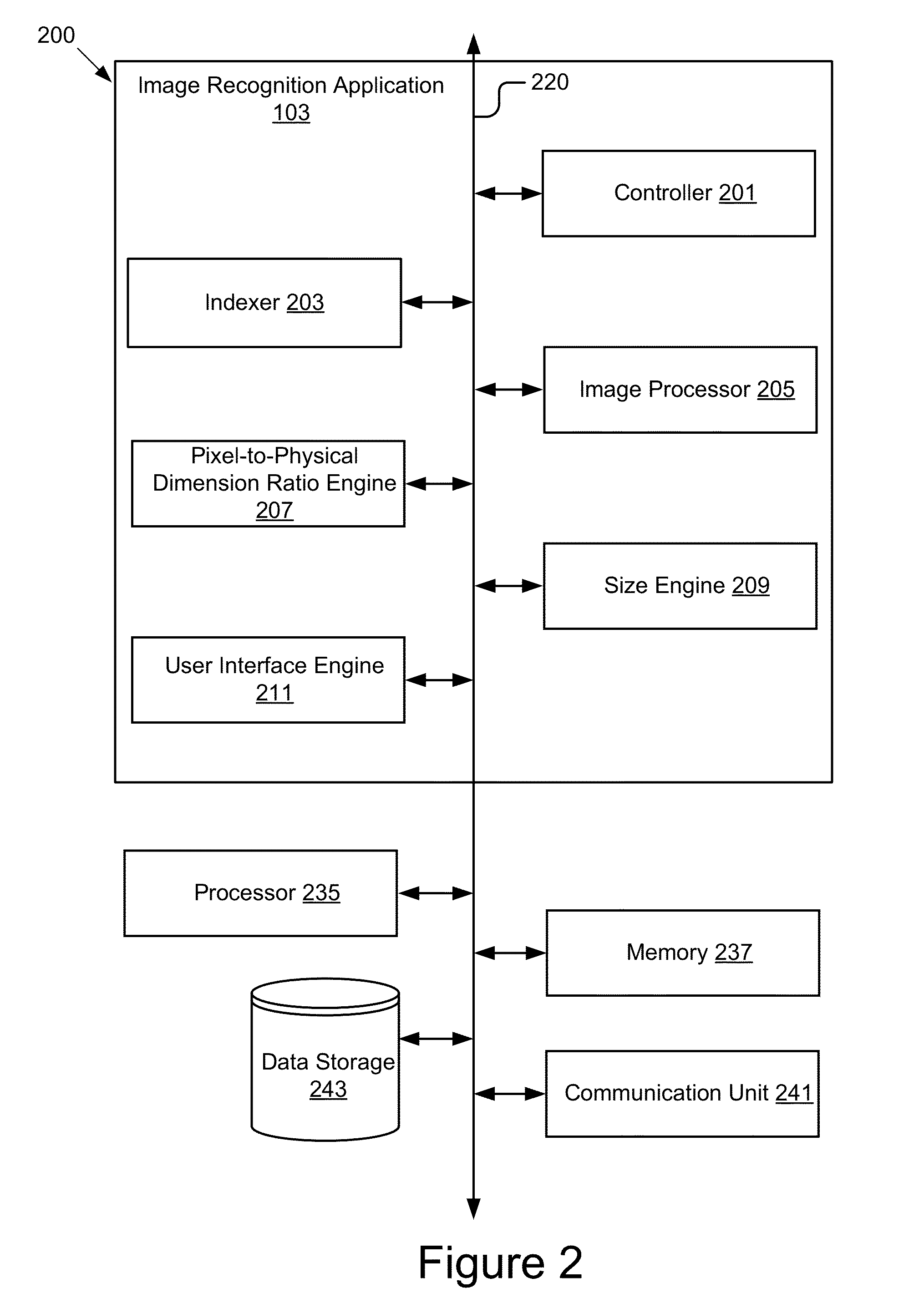 Distinguishing Between Stock Keeping Units Using Hough Voting Methodology