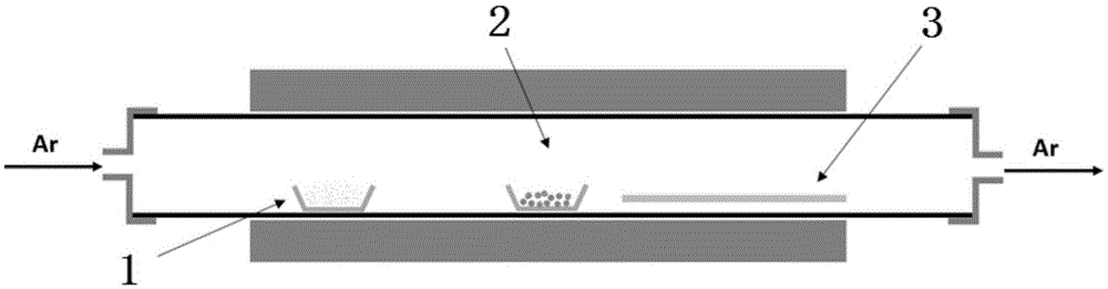 Preparation method of cadmium selenide or cadmium sulfide two-dimensional monocrystal nanosheet