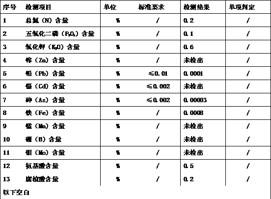 Amino-acid-containing biological compound fertilizer