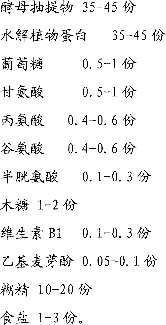 Vegetarian diet flavor juice and preparation method thereof