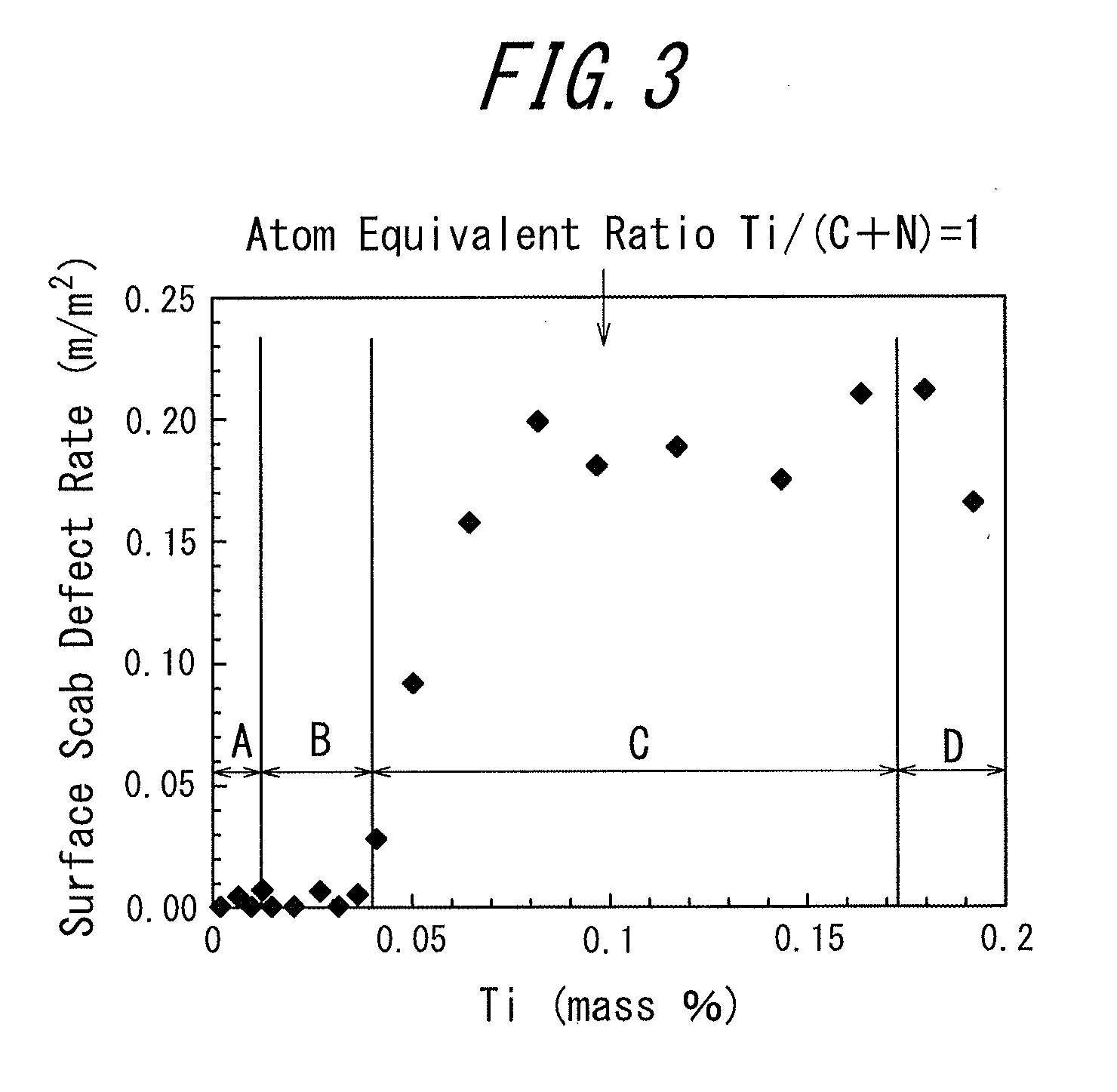 Non-oriented electrical steel sheet and method for manufacturing the same