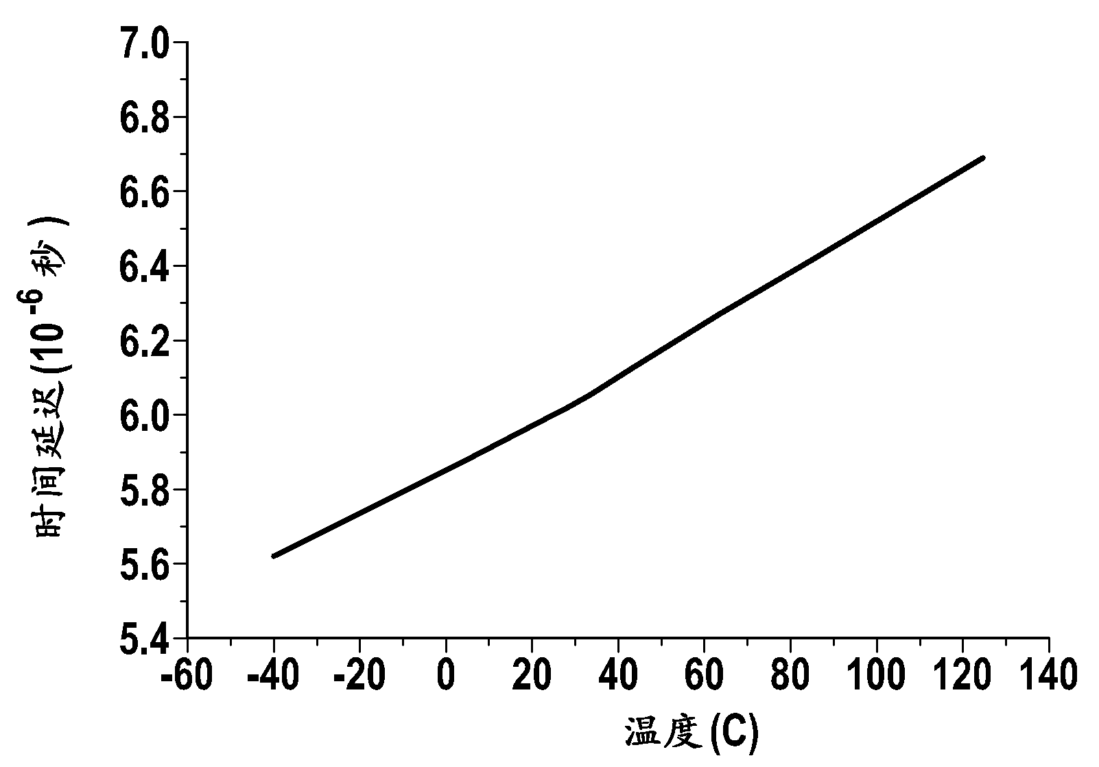 System and method for monitoring in real time the operating state of an IGBT device