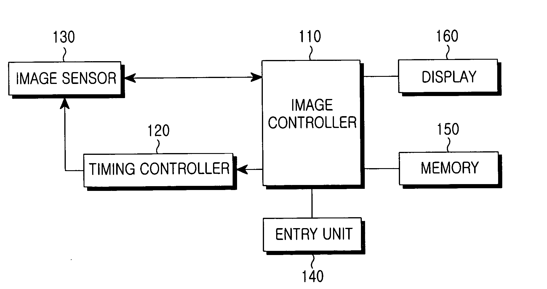 Apparatus and method for improving the quality of a picture having a high illumination difference