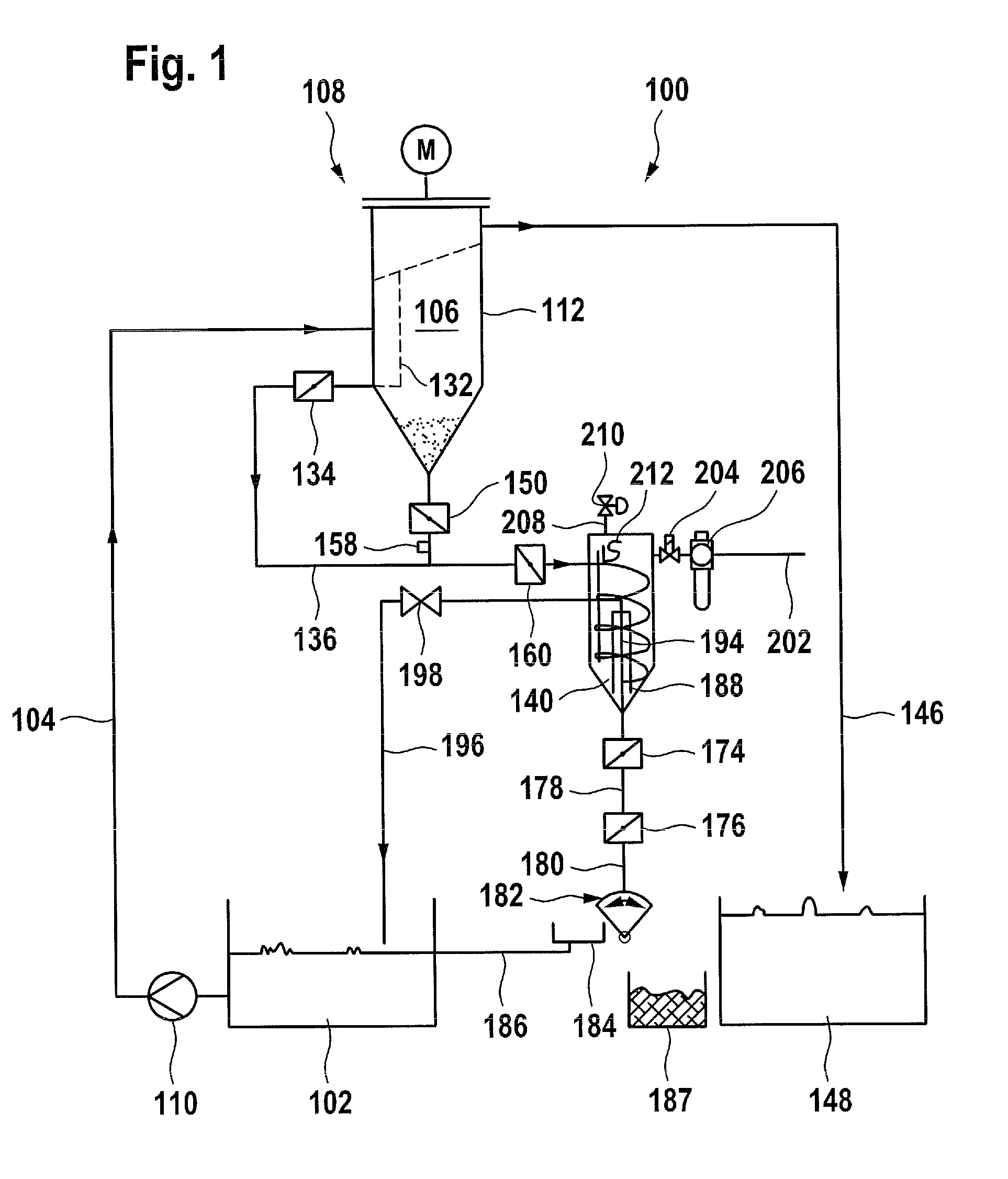 Device and method for processing backflushed fluid