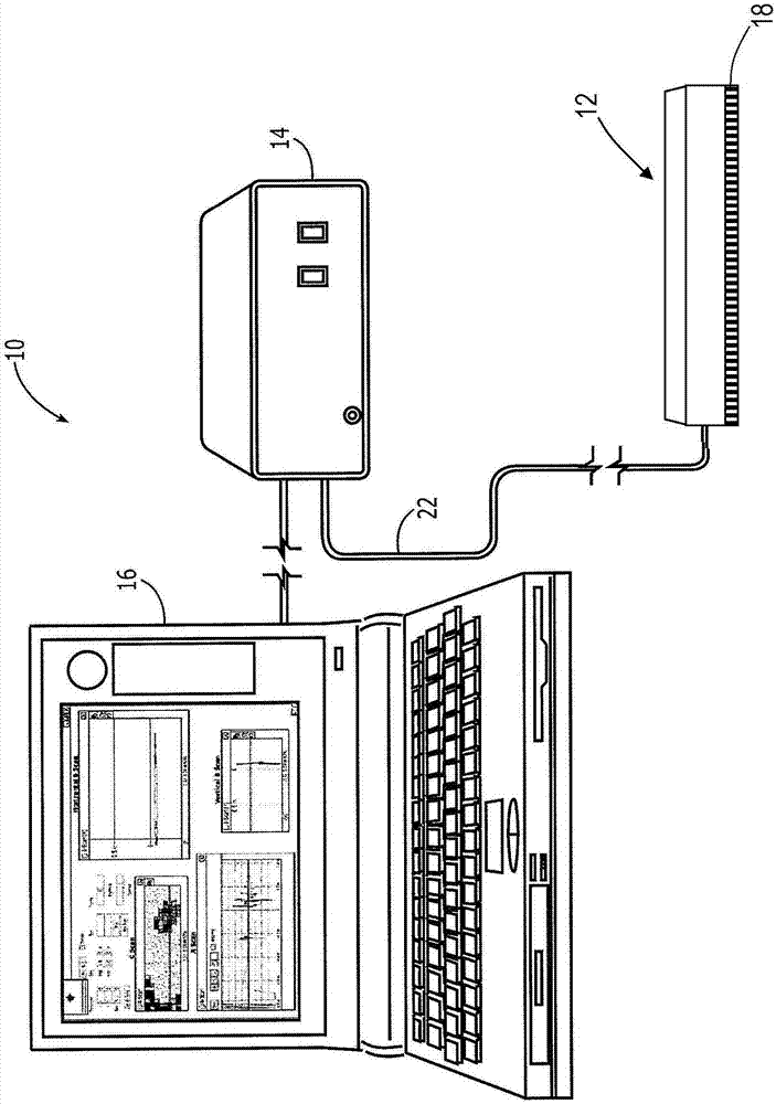 Nondestructive inspection and performance prediction method for composite structures, ultrasonic wave imaging system and calibration method