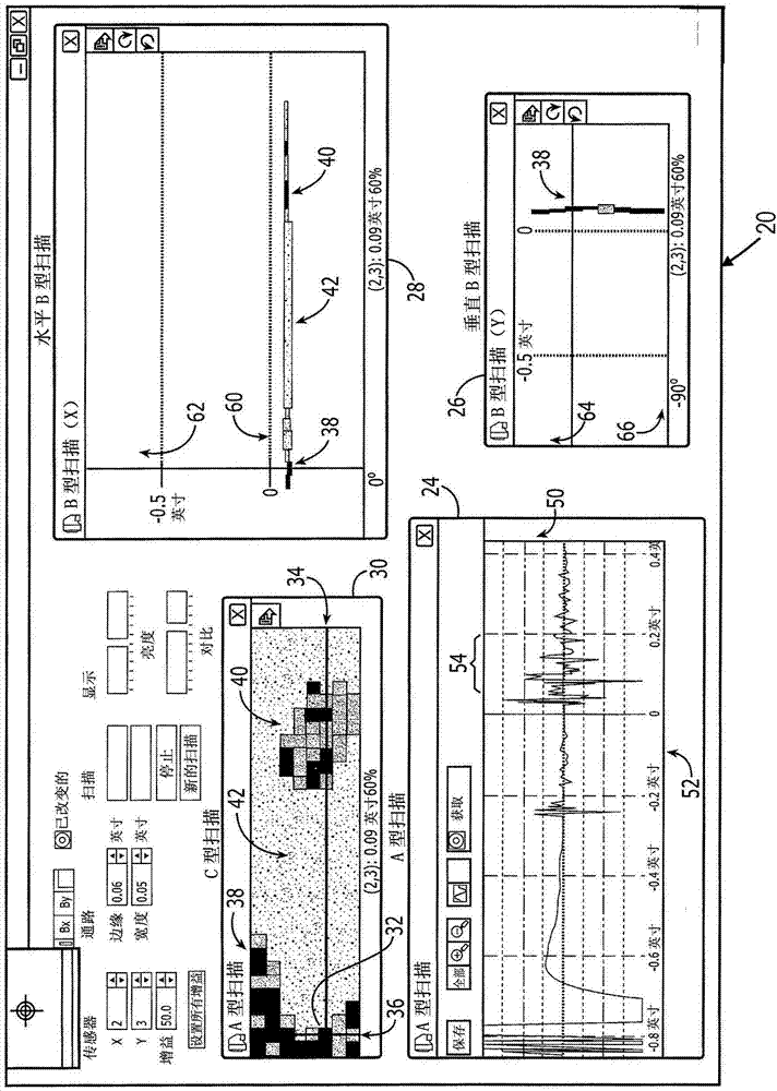 Nondestructive inspection and performance prediction method for composite structures, ultrasonic wave imaging system and calibration method