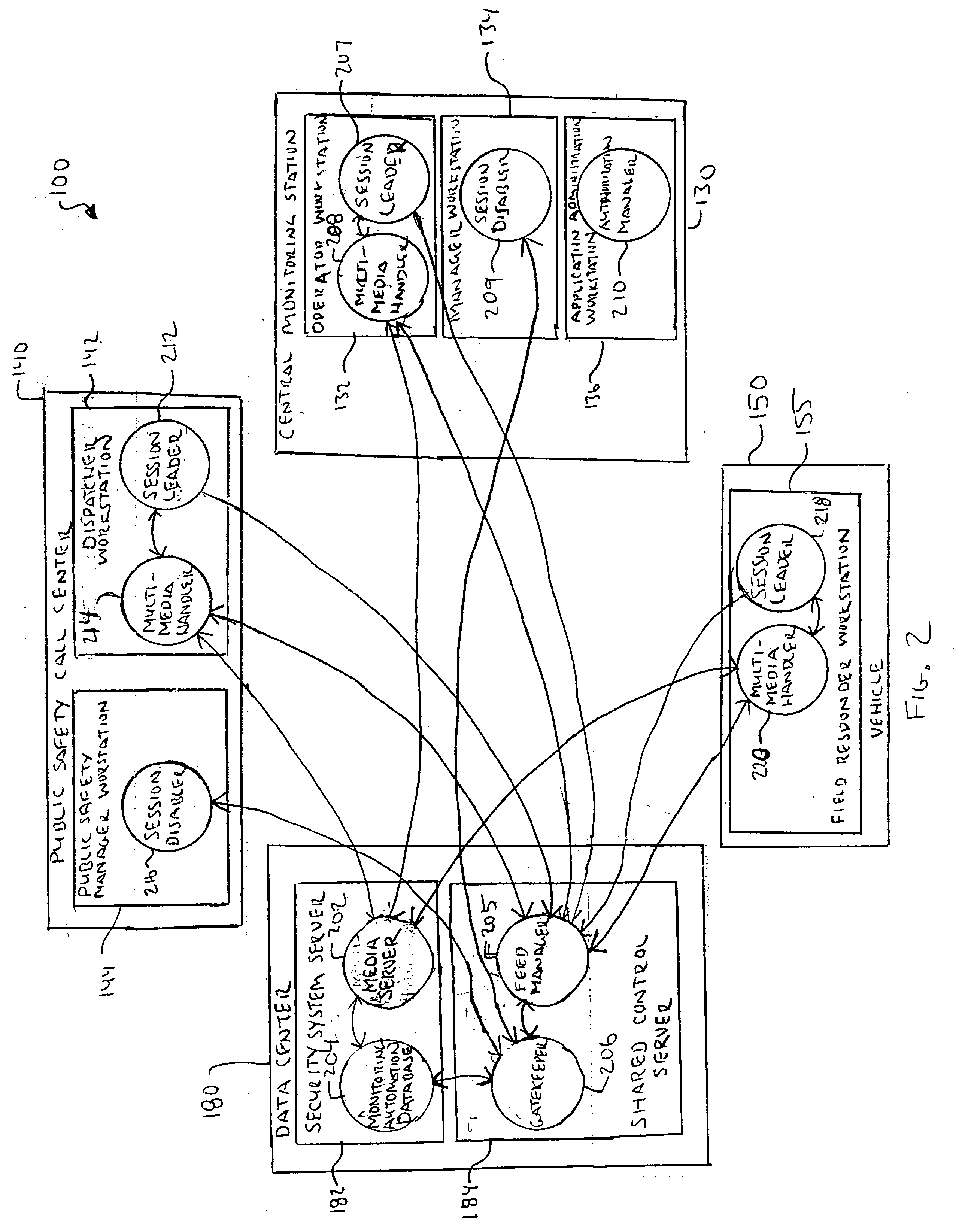 Security system configured to provide video and/or audio information to public or private safety personnel at a call center or other fixed or mobile emergency assistance unit