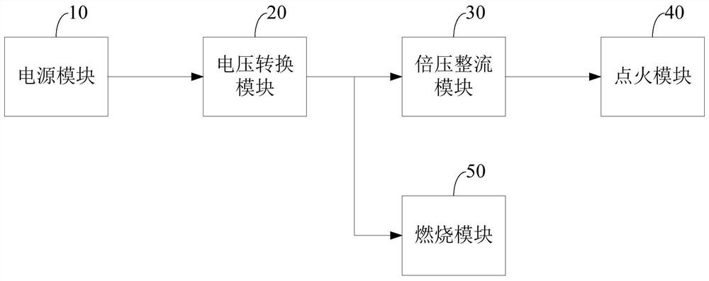 Ionization combustion circuit and electric flame stove