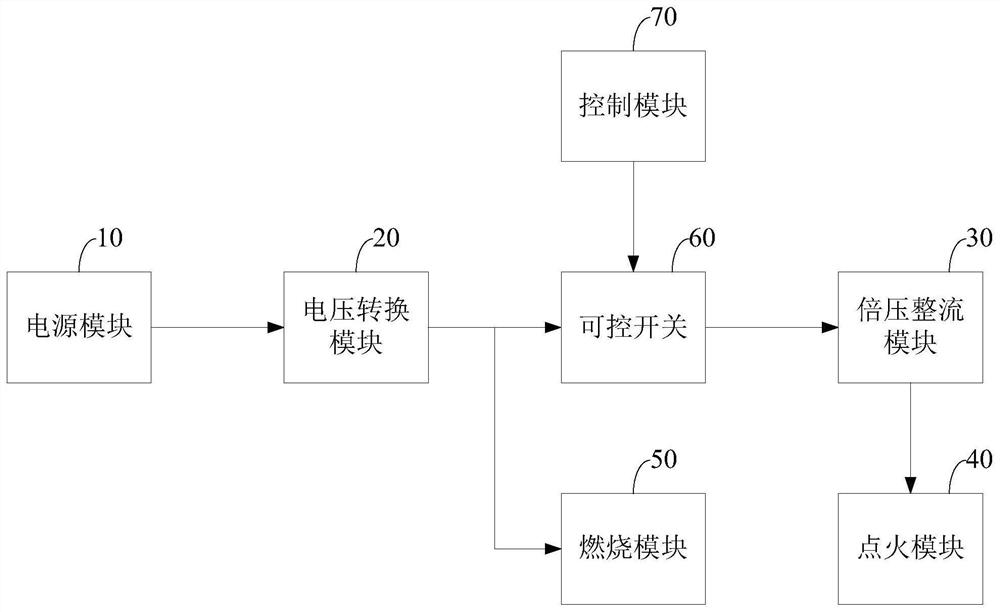 Ionization combustion circuit and electric flame stove