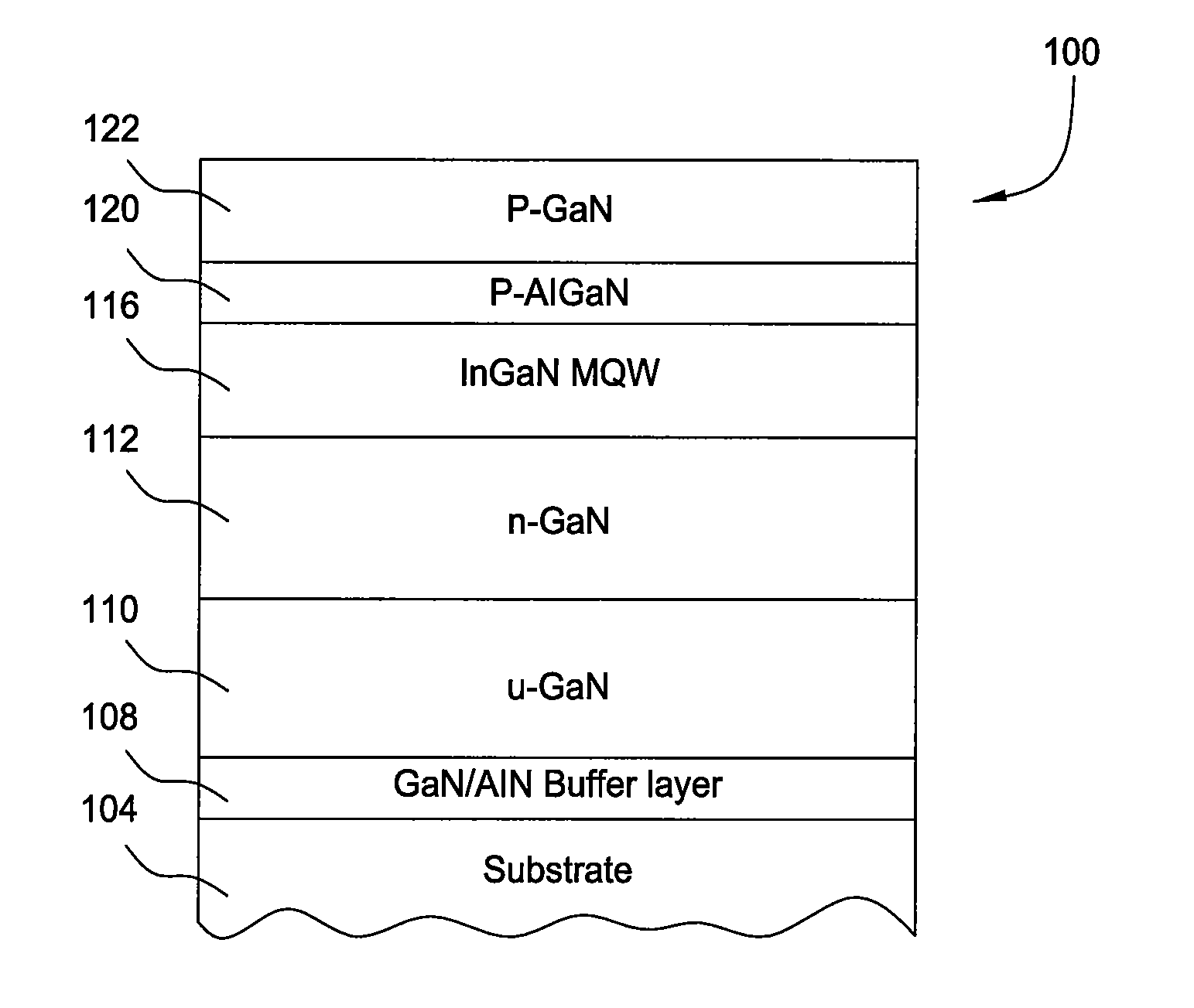 Forming a compound-nitride structure that includes a nucleation layer