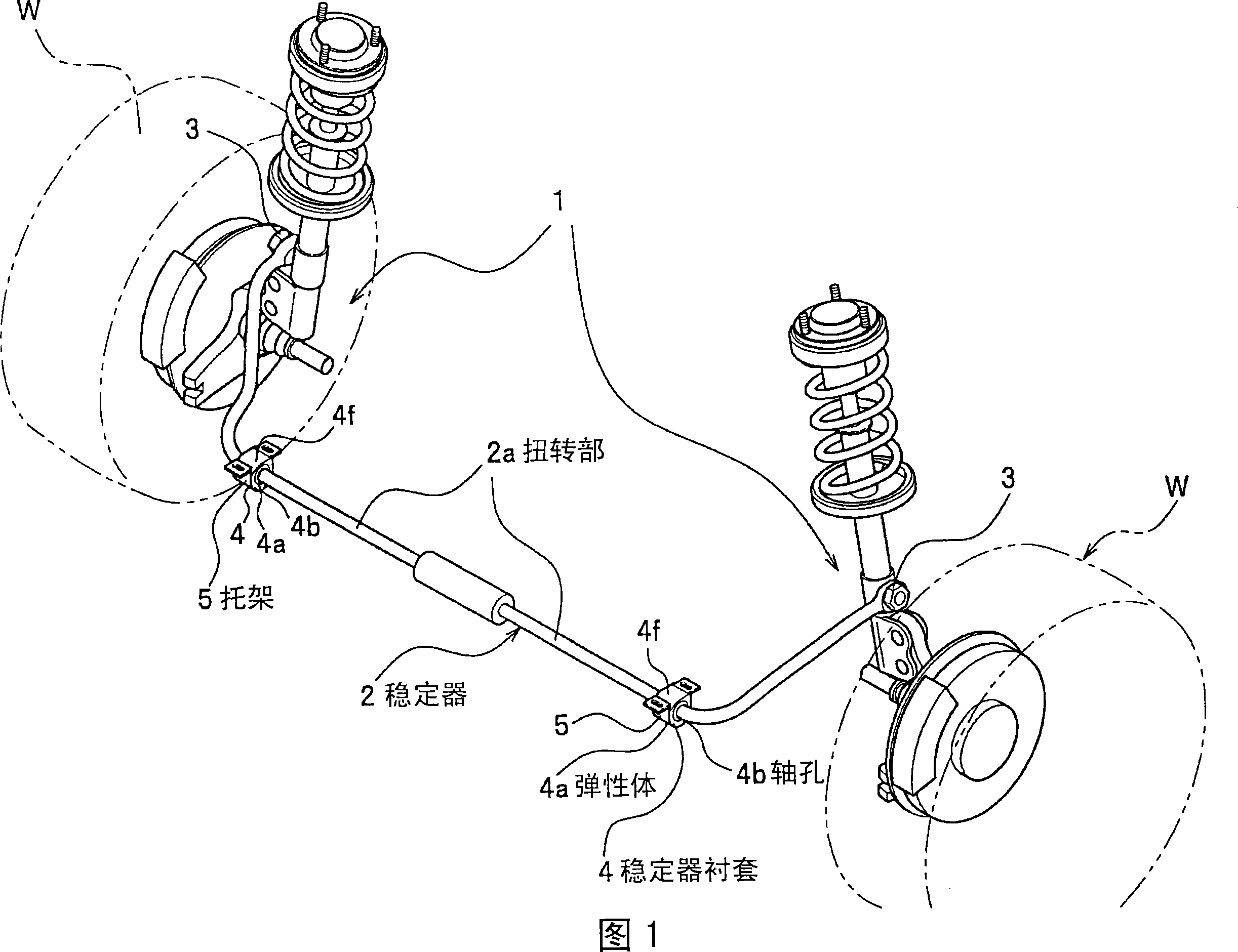 Stabilizer bush