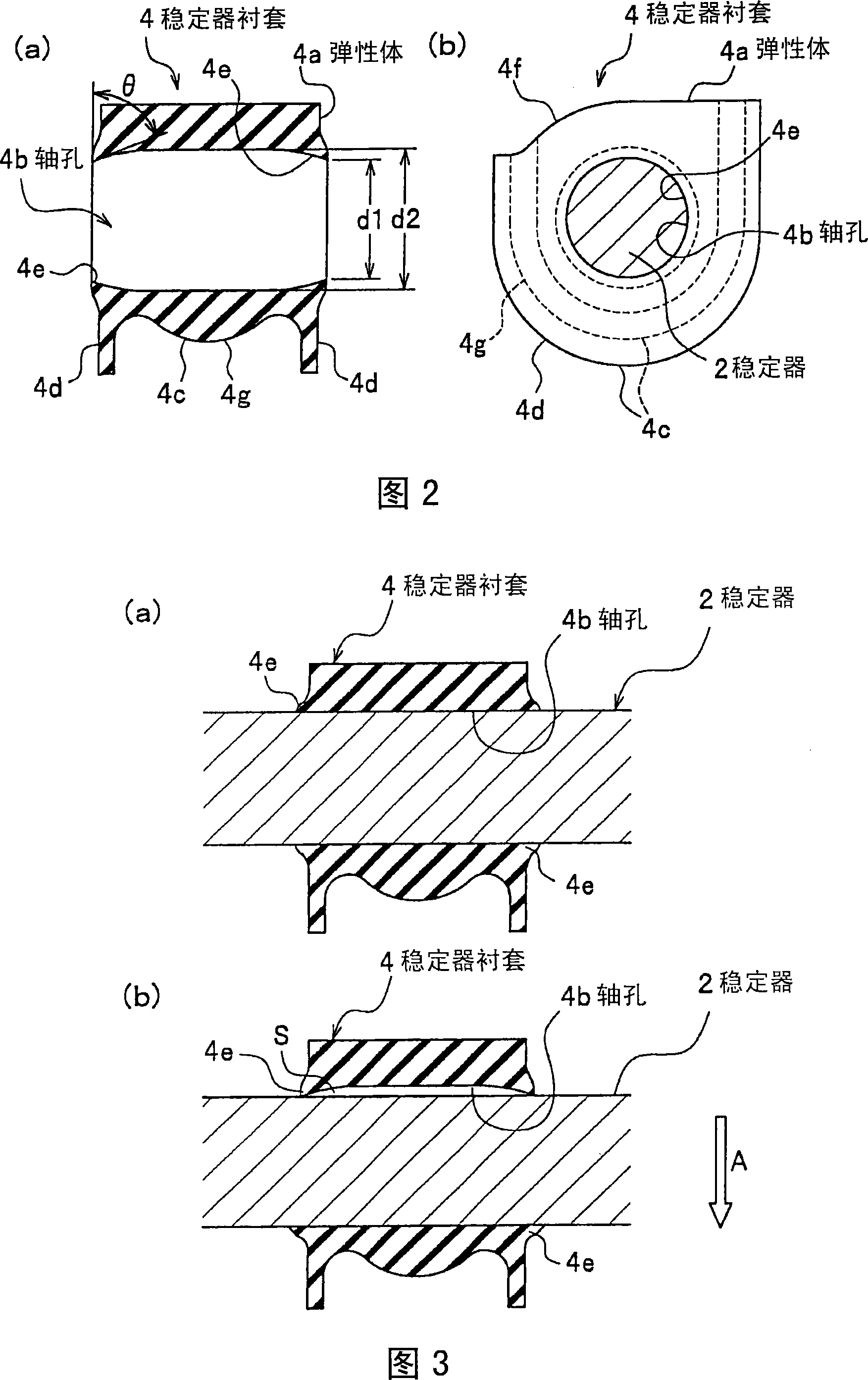 Stabilizer bush