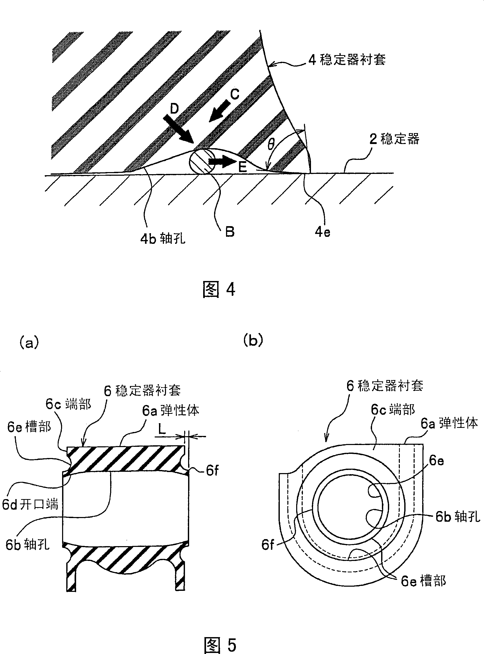 Stabilizer bush