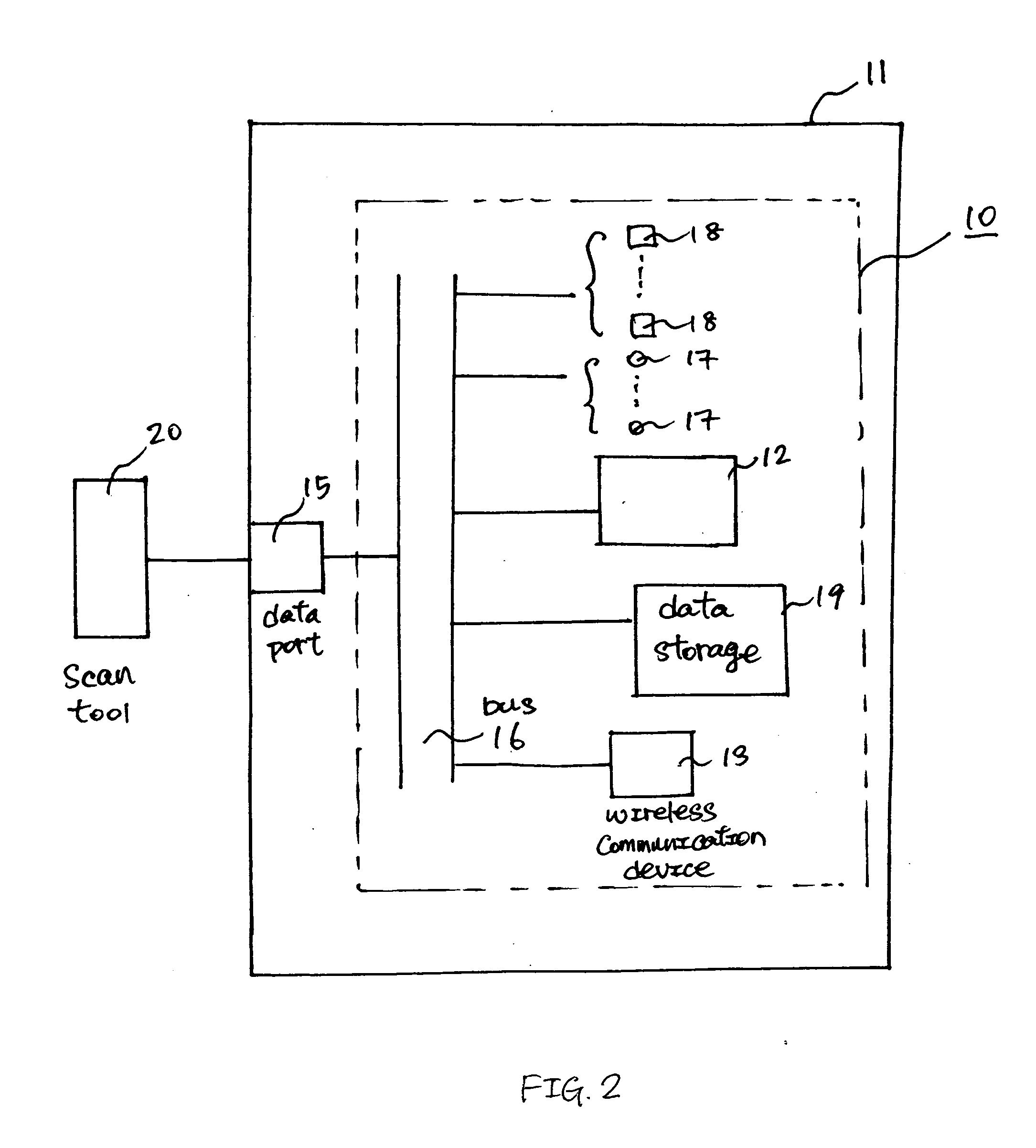 Configurable method and system for vehicle fault alert