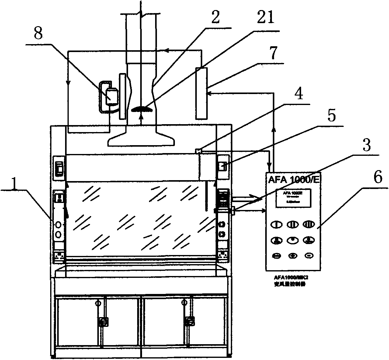 Control system of laboratory variable air volume (VAV) fume hood