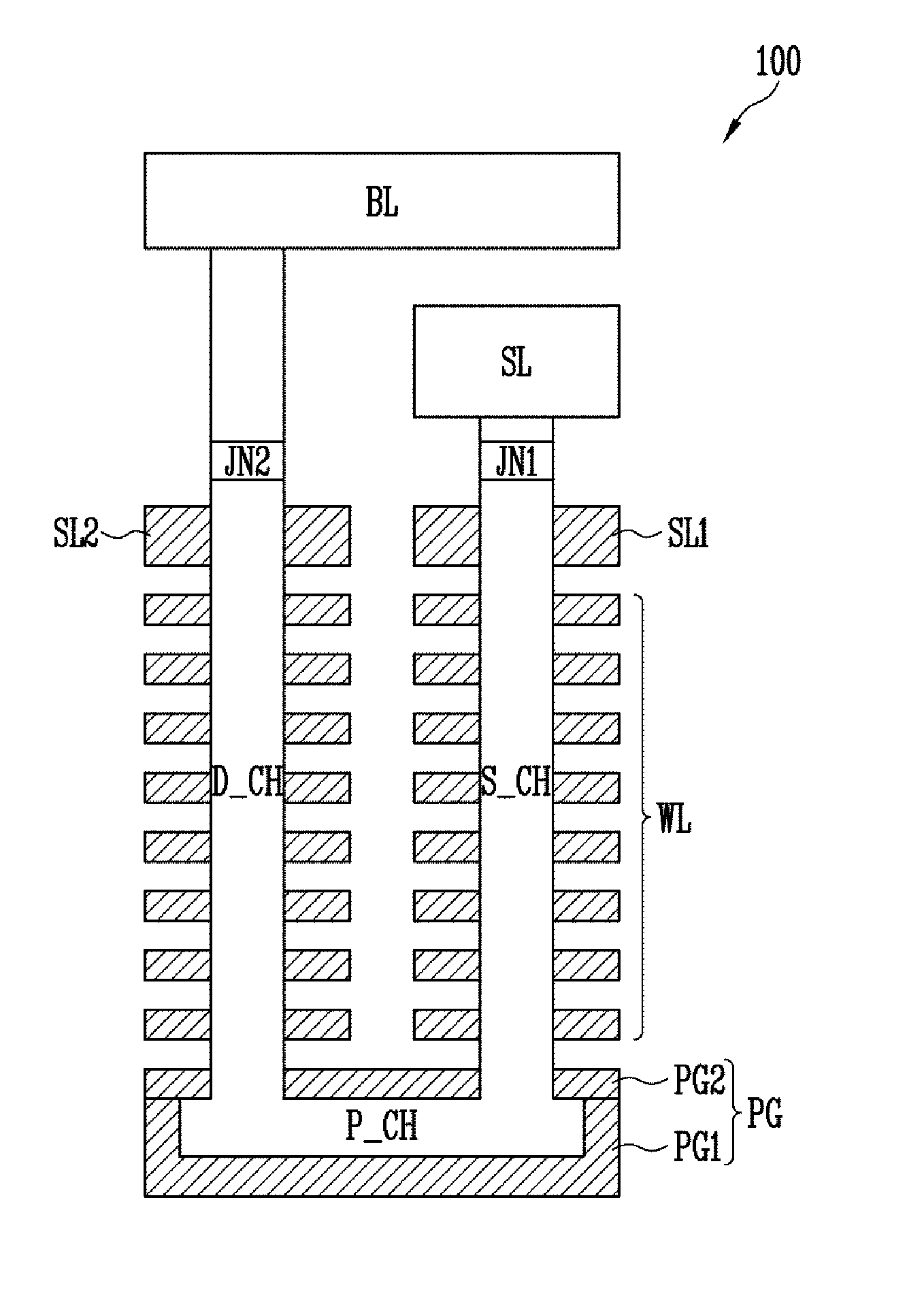 3-d nonvolatile memory devices and methods of manufacturing the same