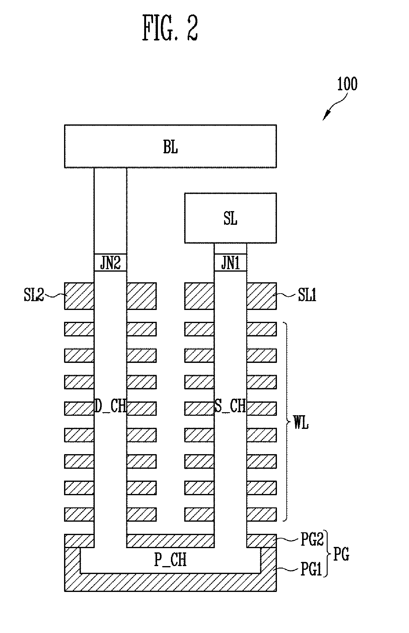 3-d nonvolatile memory devices and methods of manufacturing the same